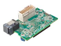 HPE Synergy 6820C - Netværksadapter - PCIe 3.0 x16 Mezzanine - 50 Gigabit Ethernet x 2 - for Synergy 480 Gen10, 660 Gen10; Synergy 12000 Frame P02054-B21
