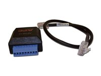 APC Dry Contact I/O Accessory - Netværksadaptersæt - sort - for P/N: SMT1000RM1U, SRTL10KRM4UT, SRTL5KRM2UI-HW, SRTL5KRM2UT-HW, SRTL8KRM4UT AP9810